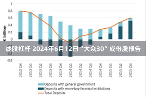 炒股杠杆 2024年6月12日“大众30”成份股报告