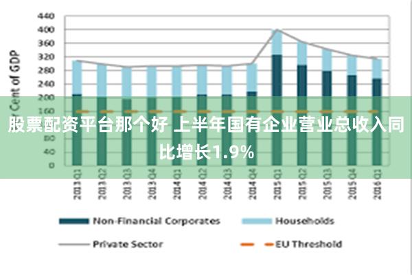 股票配资平台那个好 上半年国有企业营业总收入同比增长1.9%