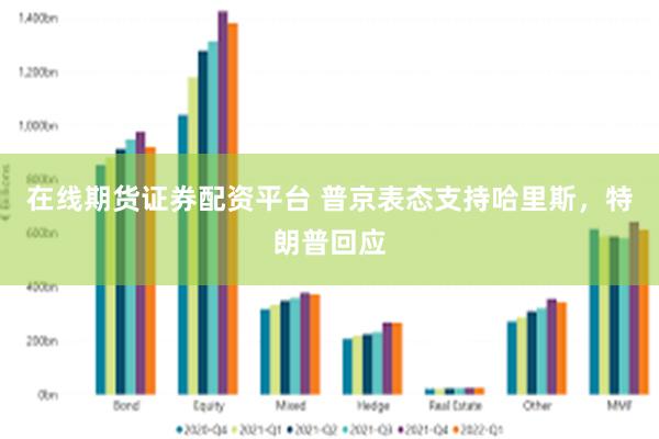 在线期货证券配资平台 普京表态支持哈里斯，特朗普回应