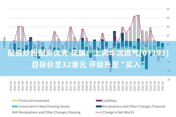 配资炒股配资优秀 花旗：上调华润燃气(01193)目标价至32港元 评级升至“买入”