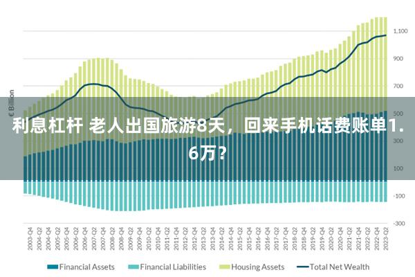 利息杠杆 老人出国旅游8天，回来手机话费账单1.6万？