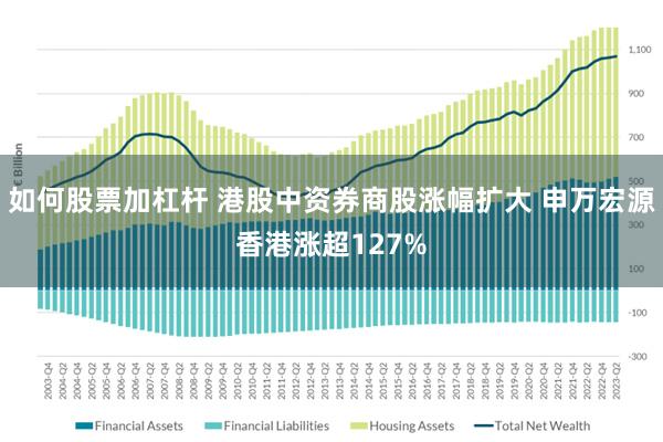 如何股票加杠杆 港股中资券商股涨幅扩大 申万宏源香港涨超127%