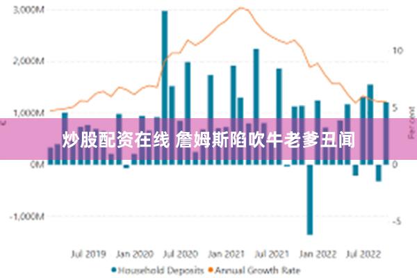 炒股配资在线 詹姆斯陷吹牛老爹丑闻