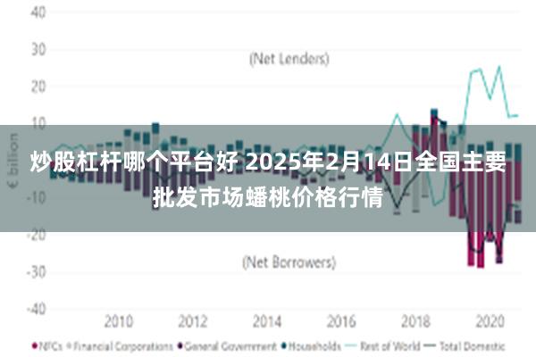 炒股杠杆哪个平台好 2025年2月14日全国主要批发市场蟠桃价格行情